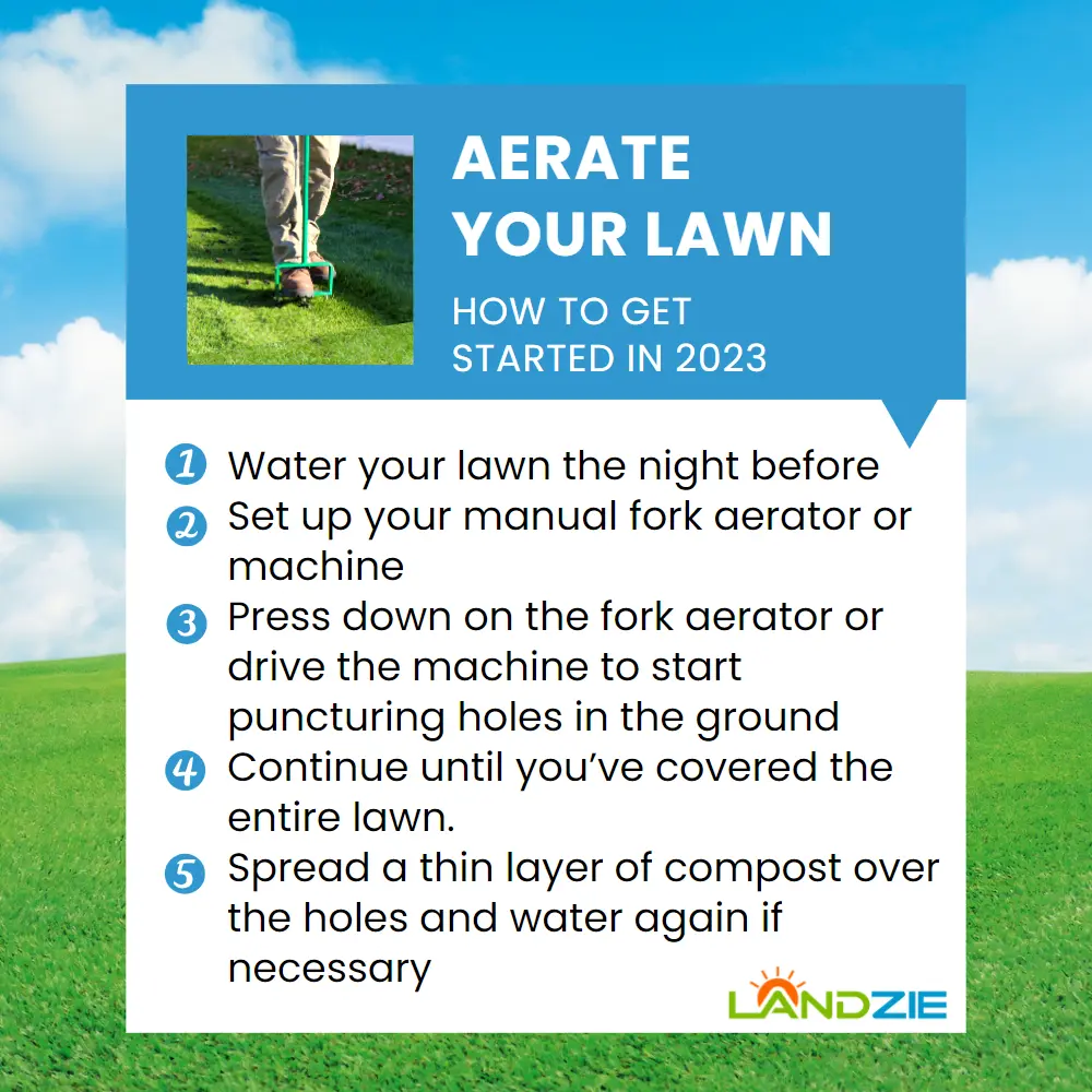 How to Aerate your Lawn in 2023!