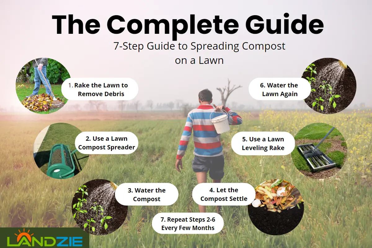 7 Step: The Complete Guide to Spreading Compost on Lawn