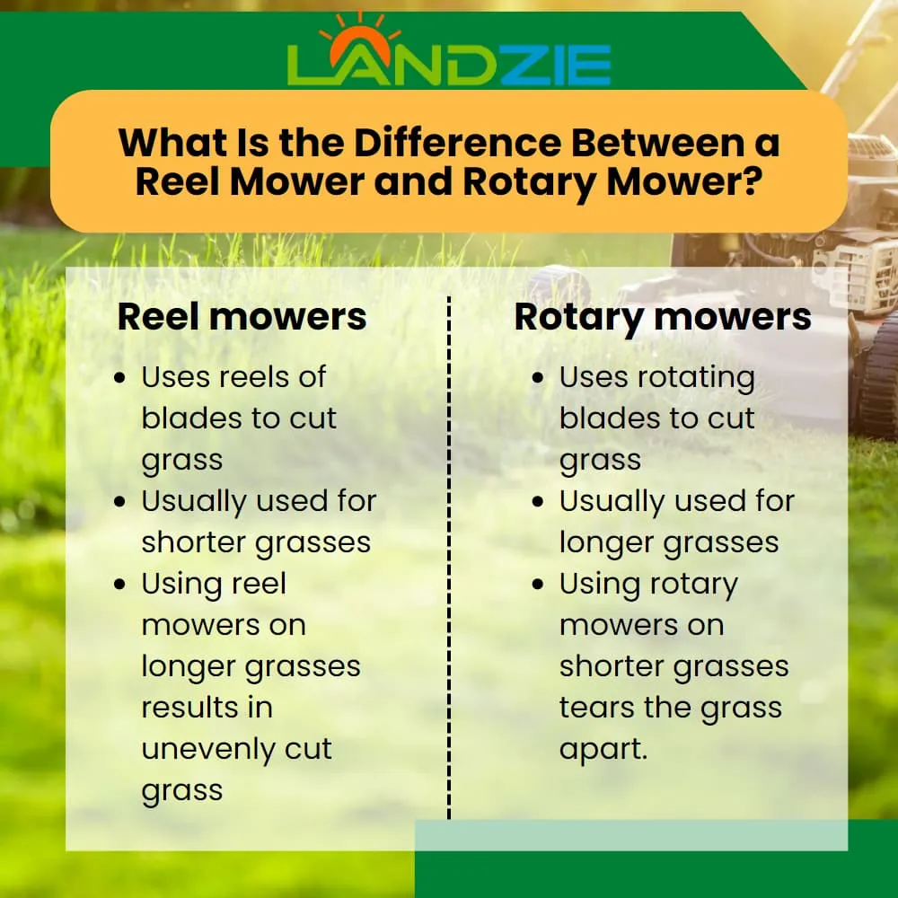 reel vs rotary mowers