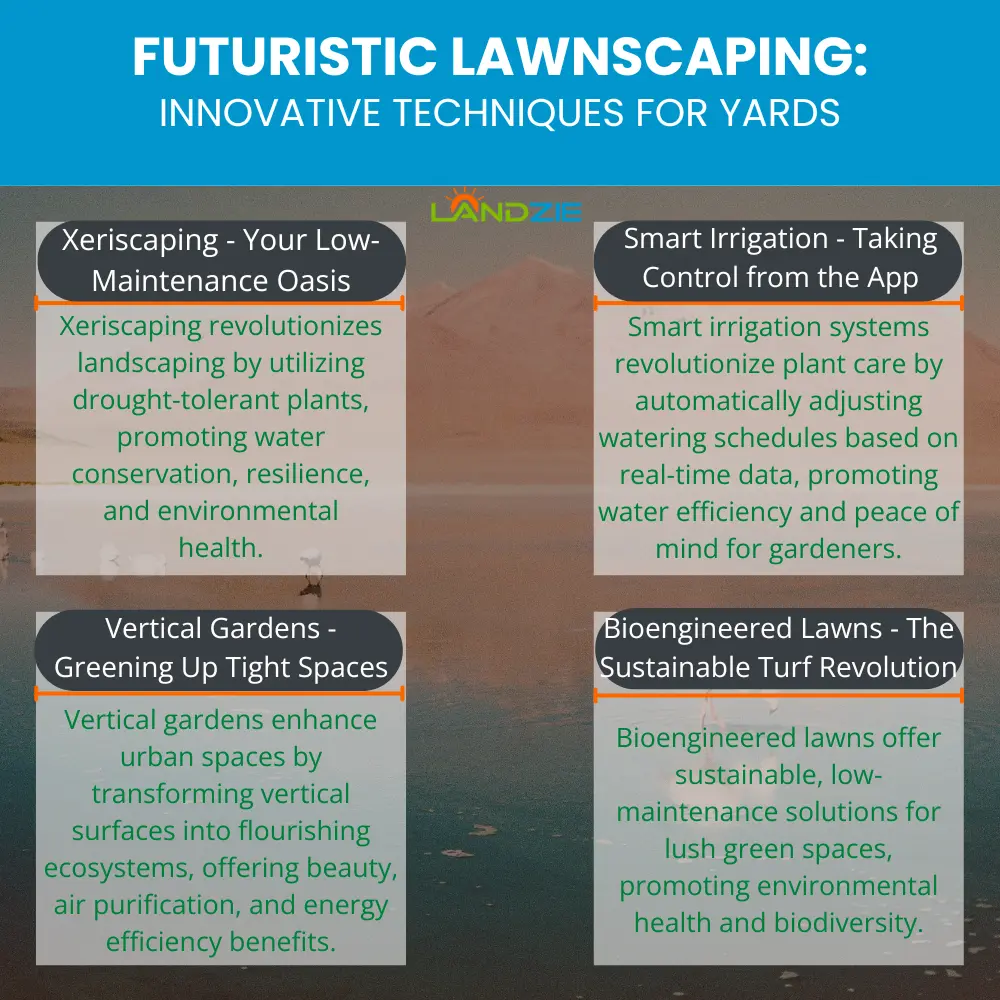 Futuristic Lawnscaping: Innovative Techniques for Yards Futuristic Lawnscaping: Innovative Techniques for Yards