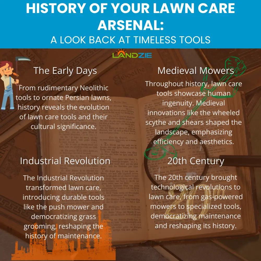 History of Your Lawn Care Arsenal: A Look Back at Timeless Tools History of Your Lawn Care Arsenal: A Look Back at Timeless Tools
