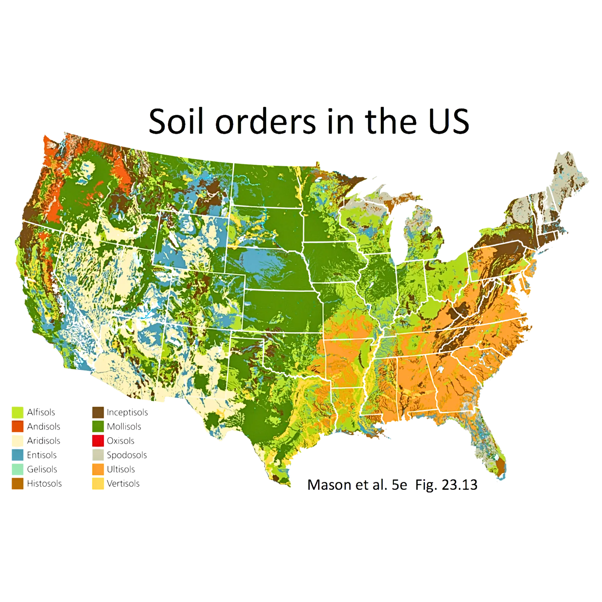 U.S. Soil Types
