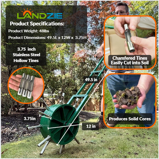 AeroCore Duo - Landzie